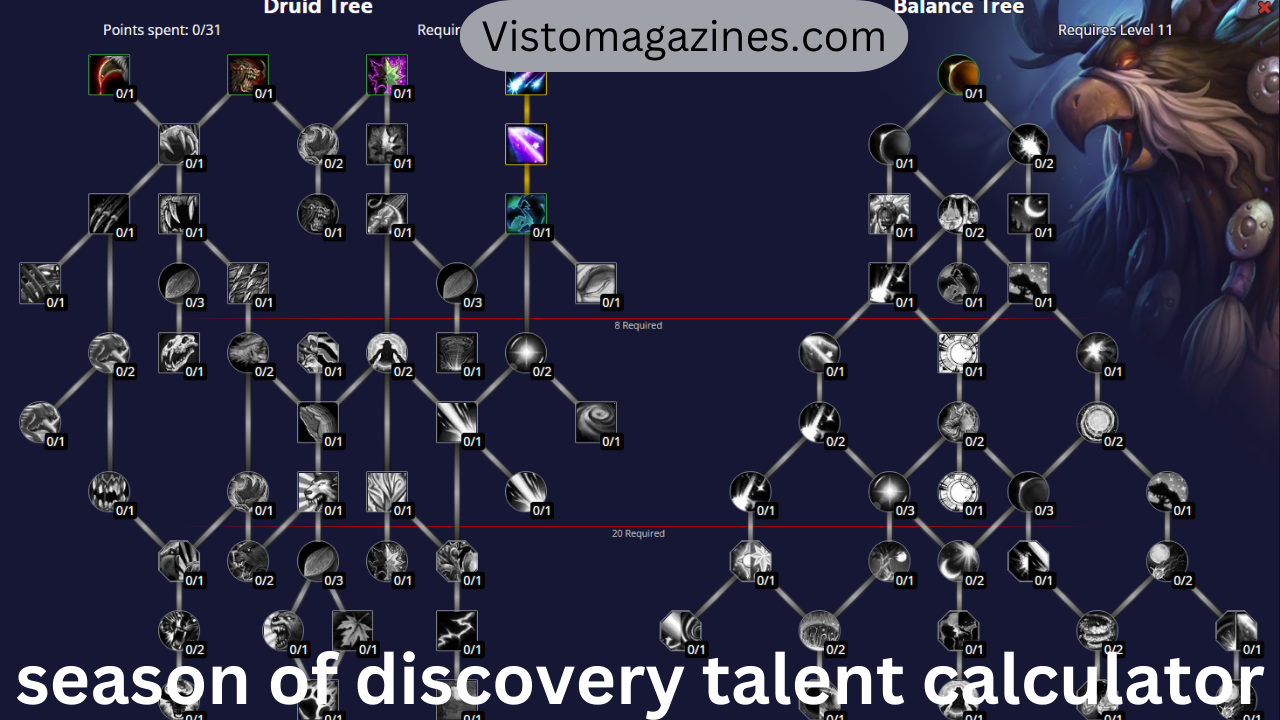 season of discovery talent calculator